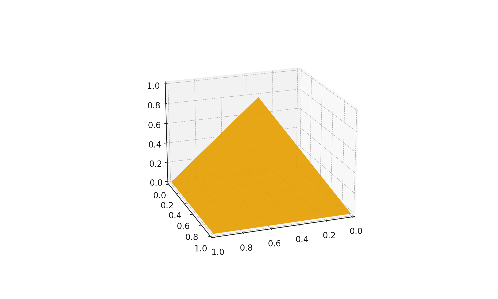 brain teaser 3D models-mechanical puzzle STL_Pyramid 3D Model