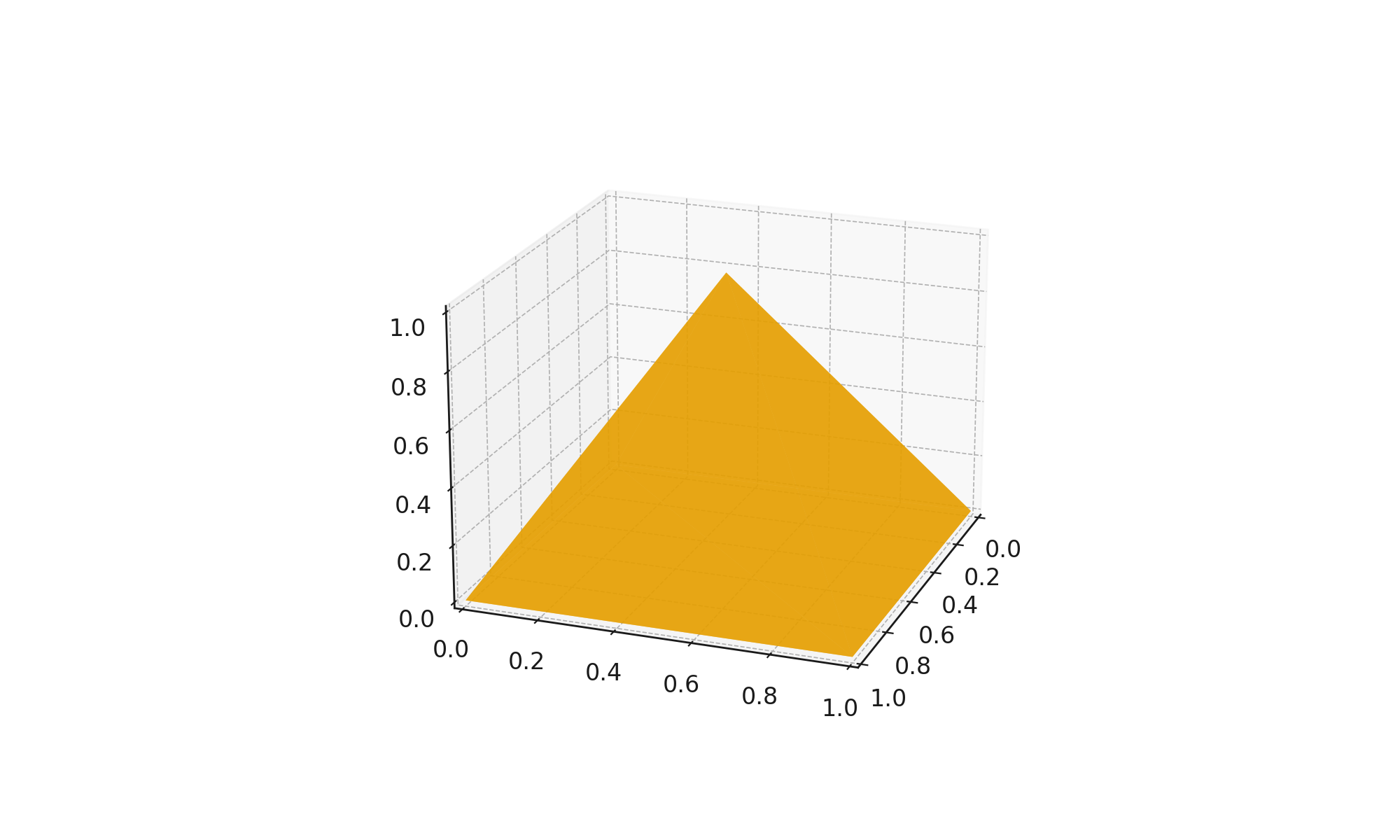 brain teaser 3D models-mechanical puzzle STL_Pyramid 3D Model